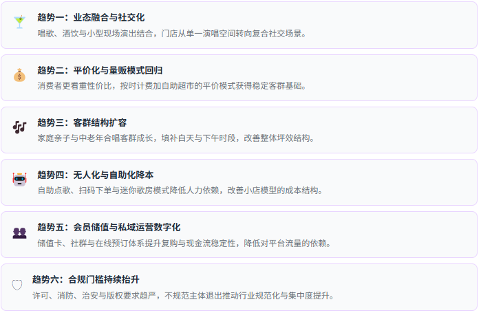 七、趋势研判：六股驱动力