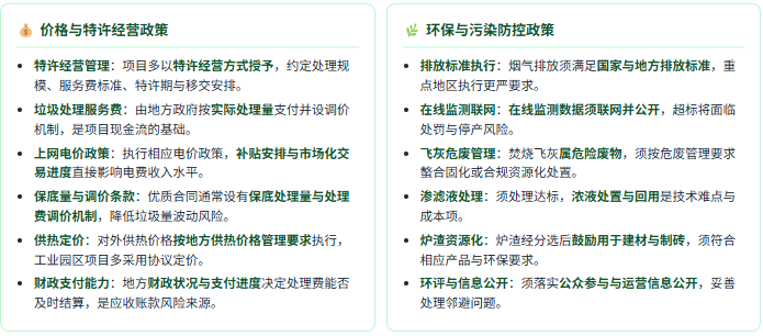 政策端：价格机制与环保监管双线并行