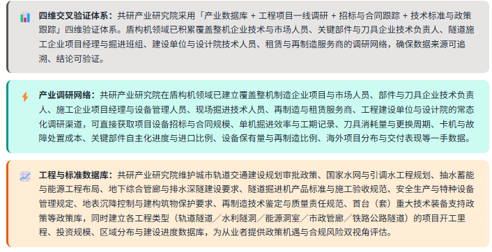 3、数据方法论优势
