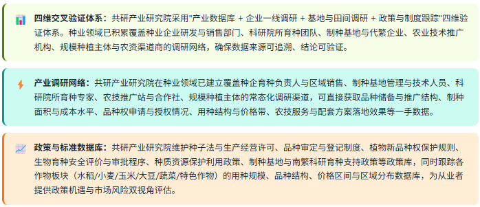 3、数据方法论优势
