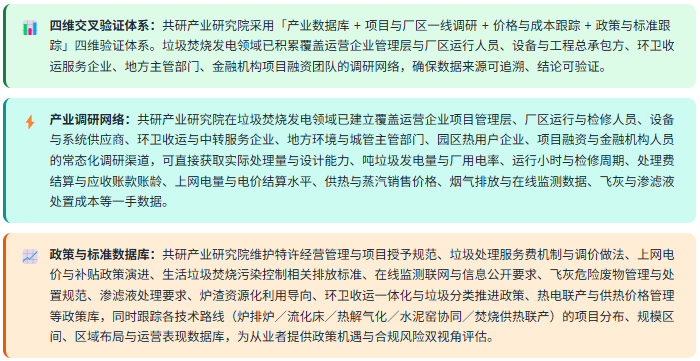 3、数据方法论优势