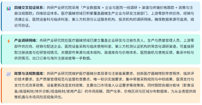 3、数据方法论优势