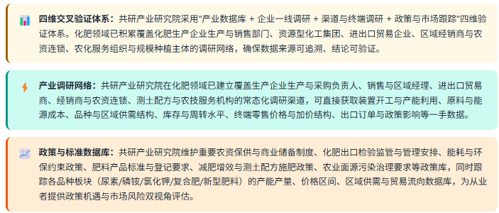 3、数据方法论优势