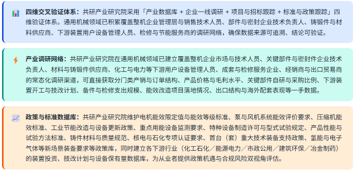3、数据方法论优势