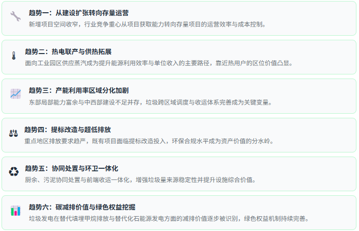 七、趋势研判：六股驱动力