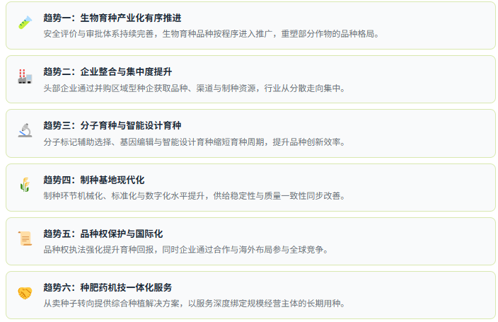 七、趋势研判：六股驱动力