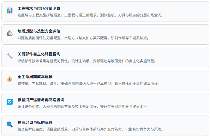2、咨询服务能力