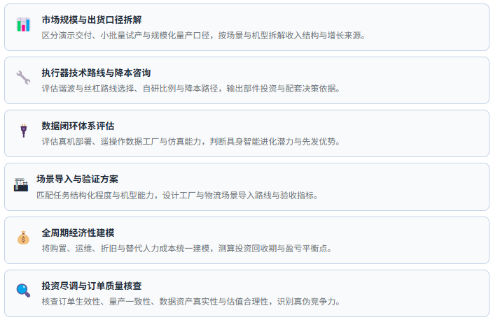 2、咨询服务能力
