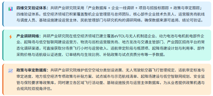 3、数据方法论优势