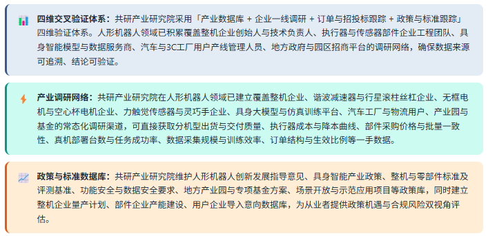 3、数据方法论优势