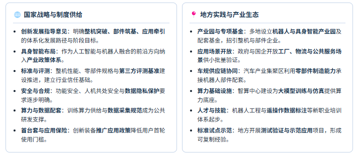 政策端：战略指引与产业配套双轮驱动