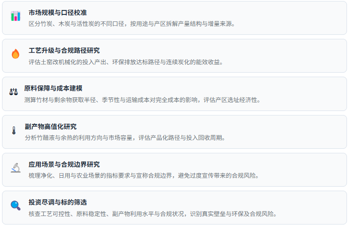 2、咨询服务能力
