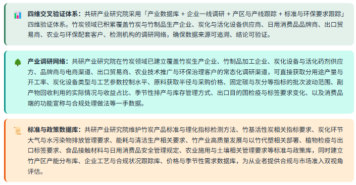 3、数据方法论优势
