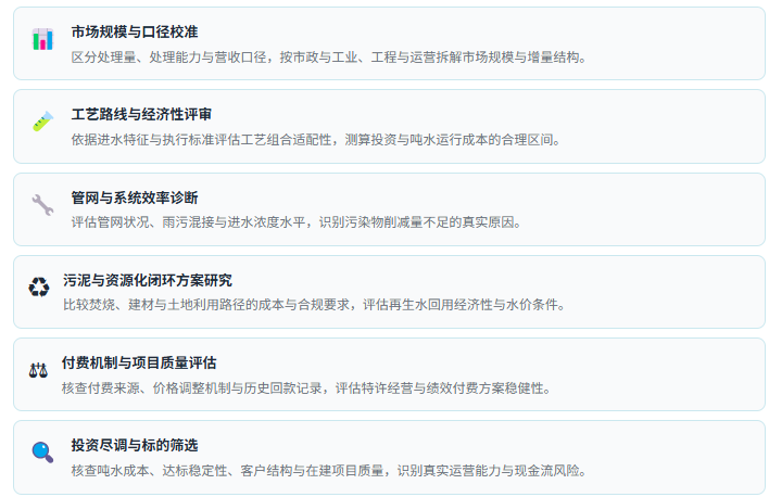 2、咨询服务能力