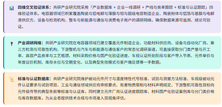 3、数据方法论优势
