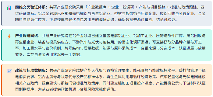 3、数据方法论优势