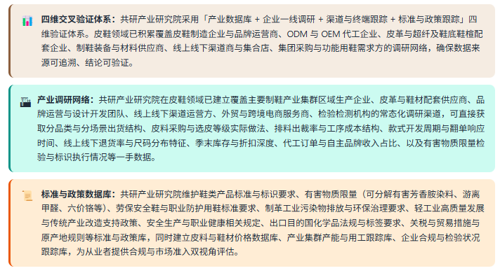 3、数据方法论优势