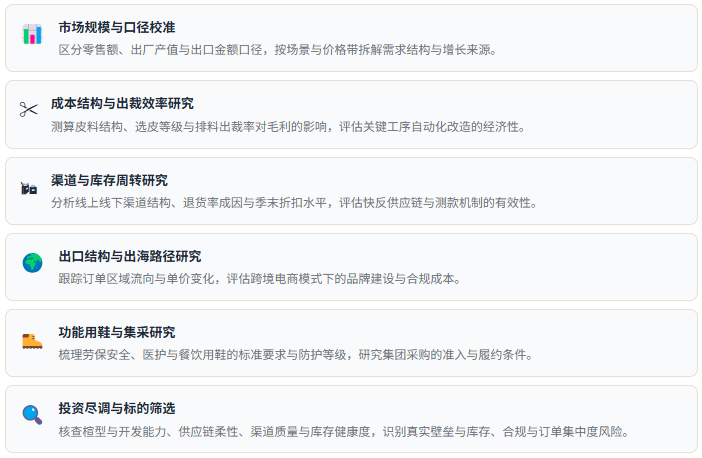 2、咨询服务能力