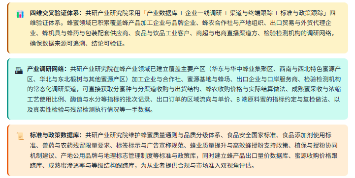 4、数据方法论优势