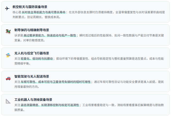 惯导需求并非单一周期驱动，而是「装备现代化的型号牵引 + 制导弹药的批产节奏 + 低空经济与无人机放量 + 智能驾驶渗透率提升 + 机器人与测绘的工业需求」五条线叠加，且各细分的精度要求与价格弹性差异极大。因此在评估行业景气时，应分别观察军用型号的批产与配套节奏、工业级与车规级模块的出货结构变化、MEMS 与光纤路线的价格与份额演化、国产器件在高可靠等级的验证进展、以及组合导航在民用场景的渗透速度，而不是只看一个笼统的「惯导市场规模」指标。同时需注意不同细分对同一变量反应截然不同：军品更贴近装备计划与批产节奏，车规更贴近车型定点与验证周期，无人机更贴近低空政策与整机出货，机器人更贴近制造业资本开支，测绘更贴近基建与自然资源项目节奏——用统一结论套用所有细分品类，是惯导研究中最常见的误判来源。