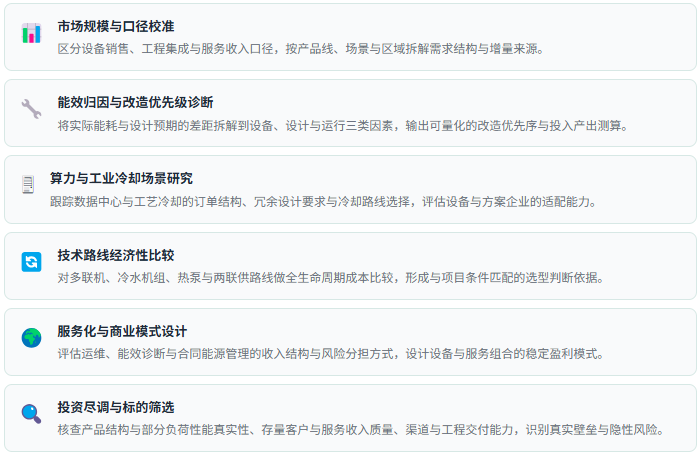 3、咨询服务能力