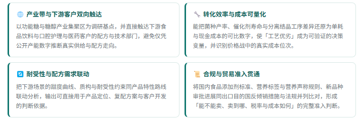 5、咨询优势：四项差异化能力
