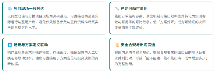5、咨询优势：四项差异化能力