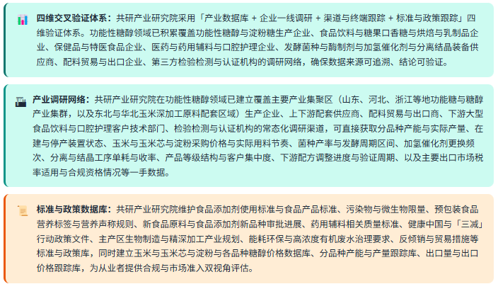 4、数据方法论优势