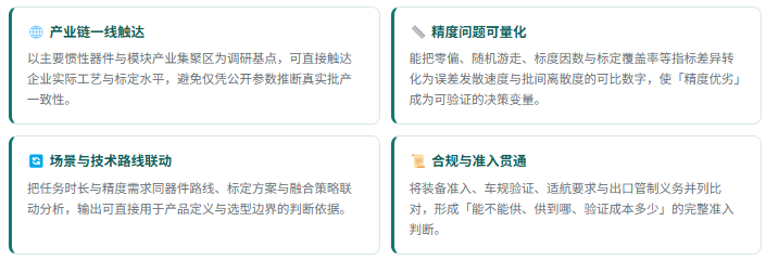 5、咨询优势：四项差异化能力