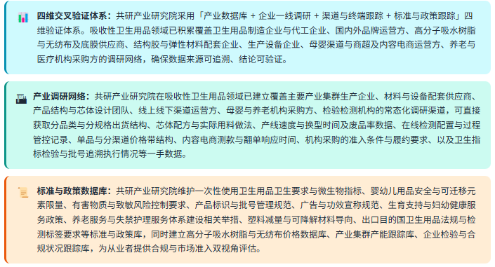 4、数据方法论优势