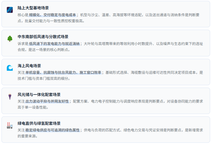 需求场景速览：五类应用的功能诉求差异