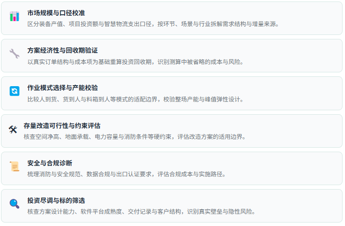 3、咨询服务能力