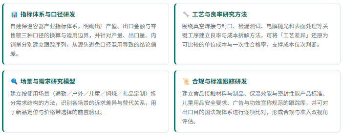 1、研发实力：四维研究能力体系