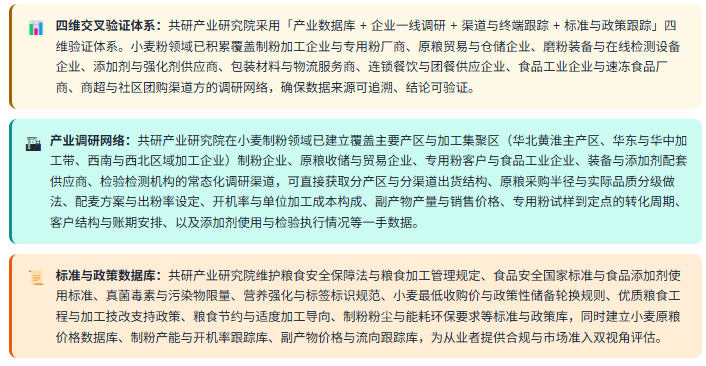 4、数据方法论优势