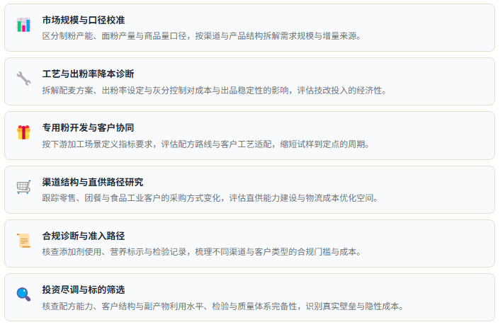 3、咨询服务能力
