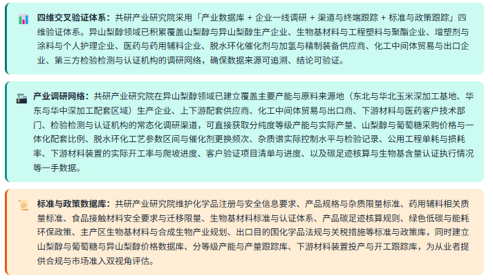4、数据方法论优势