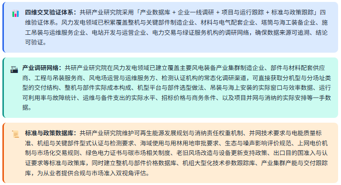 4、数据方法论优势