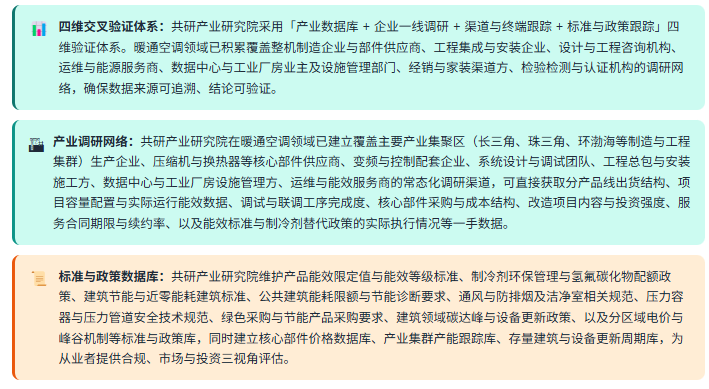 4、数据方法论优势