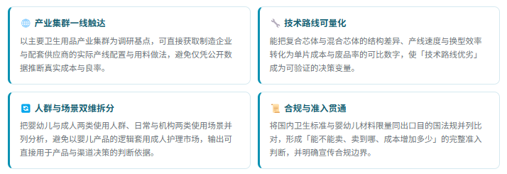 5、咨询优势：四项差异化能力