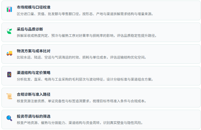 3、咨询服务能力