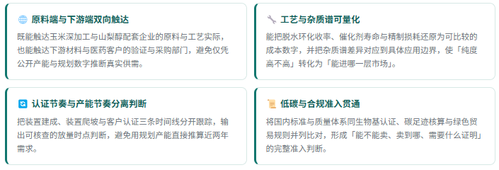 5、咨询优势：四项差异化能力