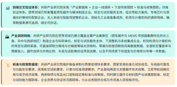 4、数据方法论优势