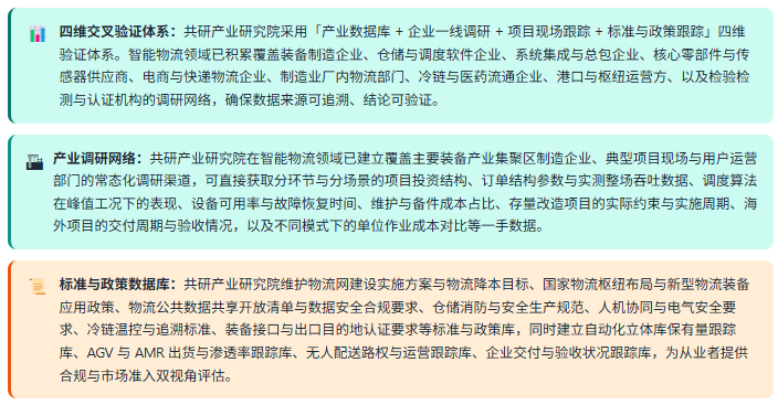 4、数据方法论优势