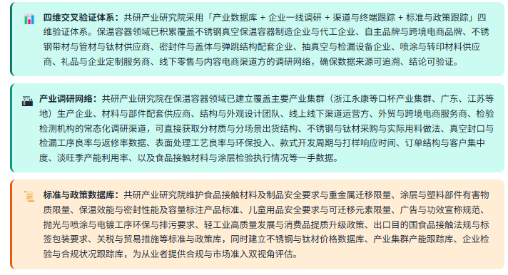 4、数据方法论优势