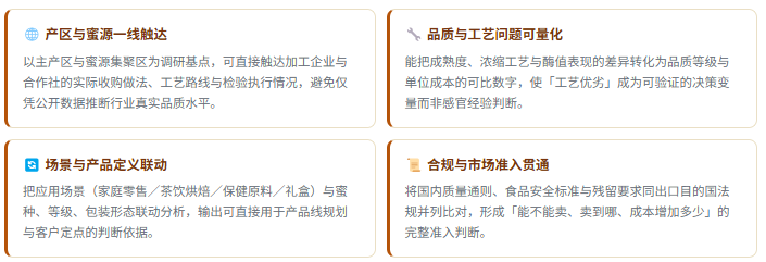 5、咨询优势：四项差异化能力
