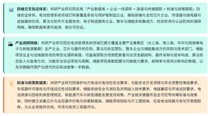 4、数据方法论优势