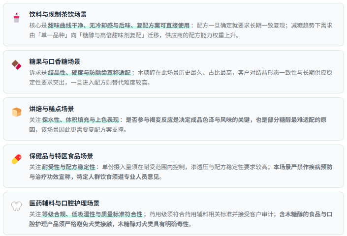 需求场景速览：五类应用的功能诉求差异