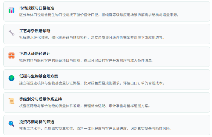 3、咨询服务能力