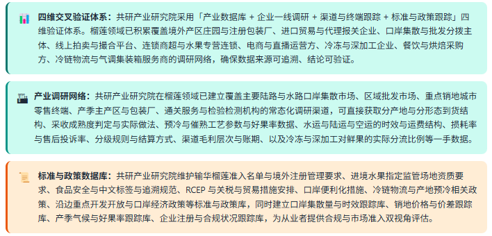4、数据方法论优势