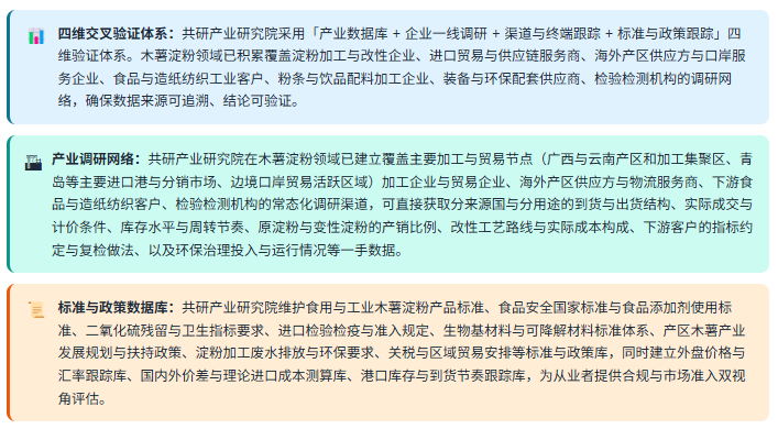 5、数据方法论优势